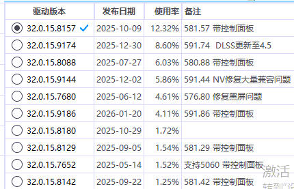图片[4]-三角洲行动提示显存不足如何解决-无盘系统网